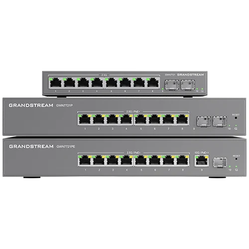 GWN7721(P) Series