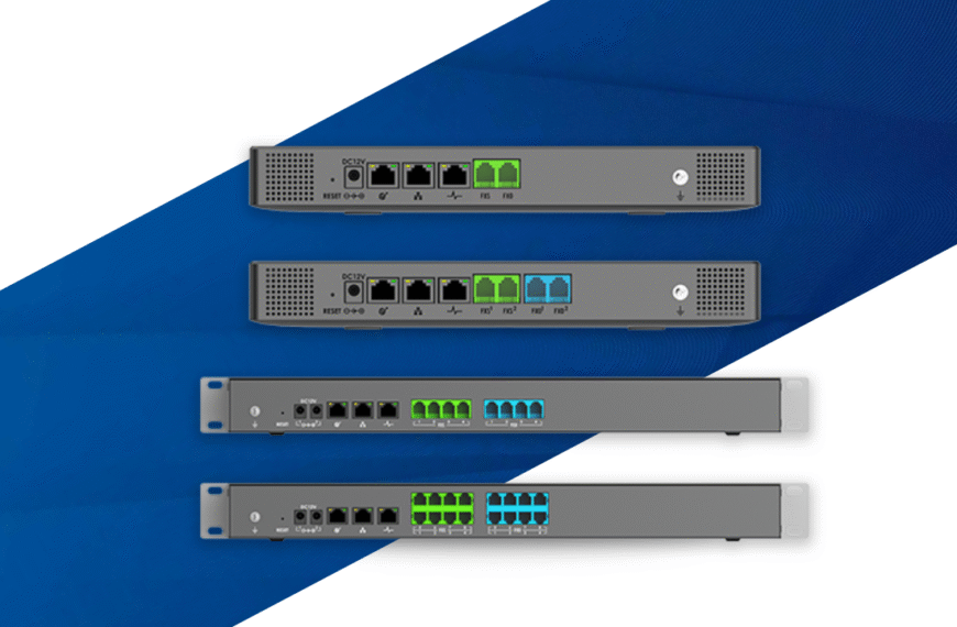 IP PBX System